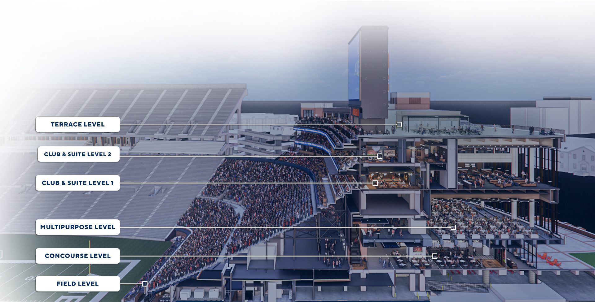 Stadium side view